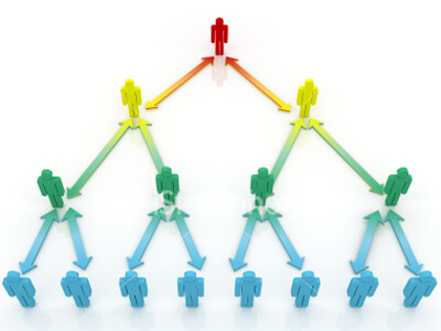 How to do Multi Level Marketing (MLM) in Indonesia_1