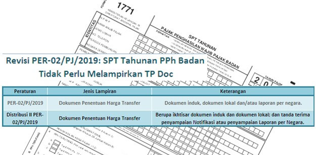 TP Doc Series:_1